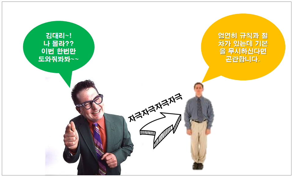 http://blogfiles.naver.net/20150722_162/birkman_kr_1437526995775NSbtY_PNG/%BF%E5%B1%B8%C0%C7_%C0%DA%B1%D8.png